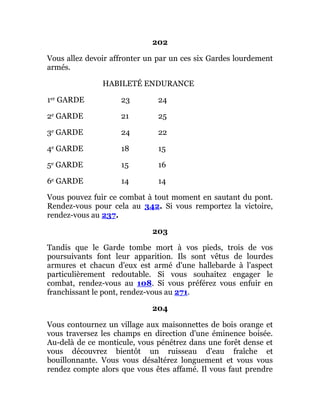 202
Vous allez devoir affronter un par un ces six Gardes lourdement
armés.
HABILETÉ ENDURANCE
1er GARDE 23 24
2e GARDE 21 25
3e GARDE 24 22
4e GARDE 18 15
5e GARDE 15 16
6e GARDE 14 14
Vous pouvez fuir ce combat à tout moment en sautant du pont.
Rendez-vous pour cela au 342. Si vous remportez la victoire,
rendez-vous au 237.
203
Tandis que le Garde tombe mort à vos pieds, trois de vos
poursuivants font leur apparition. Ils sont vêtus de lourdes
armures et chacun d'eux est armé d'une hallebarde à l'aspect
particulièrement redoutable. Si vous souhaitez engager le
combat, rendez-vous au 108. Si vous préférez vous enfuir en
franchissant le pont, rendez-vous au 271.
204
Vous contournez un village aux maisonnettes de bois orange et
vous traversez les champs en direction d'une éminence boisée.
Au-delà de ce monticule, vous pénétrez dans une forêt dense et
vous découvrez bientôt un ruisseau d'eau fraîche et
bouillonnante. Vous vous désaltérez longuement et vous vous
rendez compte alors que vous êtes affamé. Il vous faut prendre
 