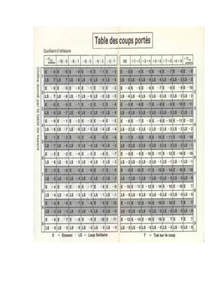 Loup solitaire 04   le gouffre maudit