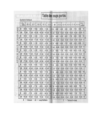 Loup solitaire 08   dans l'enfer de la jungle