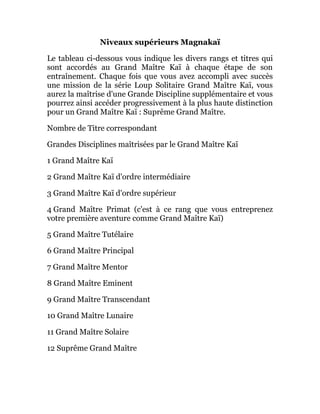 Niveaux supérieurs Magnakaï
Le tableau ci-dessous vous indique les divers rangs et titres qui
sont accordés au Grand Maître Kaï à chaque étape de son
entraînement. Chaque fois que vous avez accompli avec succès
une mission de la série Loup Solitaire Grand Maître Kaï, vous
aurez la maîtrise d'une Grande Discipline supplémentaire et vous
pourrez ainsi accéder progressivement à la plus haute distinction
pour un Grand Maître Kaï : Suprême Grand Maître.
Nombre de Titre correspondant
Grandes Disciplines maîtrisées par le Grand Maître Kaï
1 Grand Maître Kaï
2 Grand Maître Kaï d'ordre intermédiaire
3 Grand Maître Kaï d'ordre supérieur
4 Grand Maître Primat (c'est à ce rang que vous entreprenez
votre première aventure comme Grand Maître Kaï)
5 Grand Maître Tutélaire
6 Grand Maître Principal
7 Grand Maître Mentor
8 Grand Maître Eminent
9 Grand Maître Transcendant
10 Grand Maître Lunaire
11 Grand Maître Solaire
12 Suprême Grand Maître
 