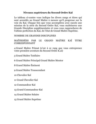 Niveaux supérieurs du Second Ordre Kaï
Le tableau ci-contre vous indique les divers rangs et titres qui
sont accordés au Grand Maître à mesure qu'il progresse sur la
voie du Kaï. Chaque fois que vous accomplirez avec succès une
mission de la série du Second Ordre Kaï, vous maîtriserez une
Grande Discipline supplémentaire et vous vous rapprocherez de
l'ultime perfection du Kaï, de l'état de Grand Maître Suprême.
NOMBRE DE GRANDES DISCIPLINES
MAÎTRISÉES PAR LE GRAND MAÎTRE KAÏ TITRE
CORRESPONDANT
4 Grand Maître Primat (c'est à ce rang que vous entreprenez
votre première aventure du Second Ordre K.aï)
5 Grand Maître Tutélaire
6 Grand Maître Principal Grand Maître Mentor
8 Grand Maître Éminent
9 Grand Maître Transcendant
10 Chevalier Kaï
11 Grand Chevalier Kaï
12 Commandeur Kaï
13 Grand Commandeur Kaï
14 Grand Maître Solaire
15 Grand Maître Suprême
 