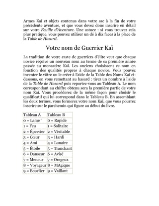 Armes Kaï et objets contenus dans votre sac à la fin de votre
précédente aventure, et que vous devez donc inscrire en détail
sur votre Feuille d'Aventure. Une astuce : si vous trouvez cela
plus pratique, vous pouvez utiliser un dé à dix faces à la place de
la Table de Hasard.
Votre nom de Guerrier Kaï
La tradition de votre caste de guerriers d'élite veut que chaque
novice reçoive un nouveau nom au terme de sa première année
passée au monastère Kaï. Les anciens choisissent ce nom en
fonction des qualités propres à chaque novice. Vous pouvez
inventer le vôtre ou le créer à l'aide de la Table des Noms Kaï ci-
dessous, en vous remettant au hasard : tirez un nombre à l'aide
de la Table de Hasard puis reportez-vous au Tableau A. Le nom
correspondant au chiffre obtenu sera la première partie de votre
nom Kaï. Vous procéderez de la même façon pour choisir le
qualificatif qui lui correspond dans le Tableau B. En assemblant
les deux termes, vous formerez votre nom Kaï, que vous pourrez
inscrire sur le parchemin qui figure au début du livre.
Tableau A Tableau B
0 = Lame ' 0 = Rapide
1 = Feu 1 = Solitaire
2 = Épervier 2 = Véritable
3 = Cœur 3 = Hardi
4 = Ami 4 = Lunaire
5 = Étoile 5 = Tranchant
6 = Danseur 6 = Avisé
7 = Meneur 7 = Orageux
8 = Voyageur 8 = MAgique
9 = Bouclier 9 = Vaillant
 