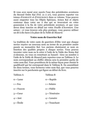 Si vous avez mené avec succès l'une des précédentes aventures
du Second Ordre Kaï (Vol. 21 à 27), vous pouvez reporter vos
totaux d'HABILETÉ et d'ENDURANCE dans ce volume. Vous pouvez
aussi emporter tous les Objets Spéciaux, Armes Kaï et objets
contenus dans votre sac à dos qui se trouvaient en votre
possession à la fin de votre précédente aventure, et que vous
devez donc inscrire en détail sur votre Feuille d'Aventure. Une
astuce : si vous trouvez cela plus pratique, vous pouvez utiliser
un dé à dix faces à la place de la Table de Hasard.
Votre nom de Guerrier Kaï
La tradition de votre caste de guerriers d'élite veut que chaque
novice reçoive un nouveau nom au terme de sa première année
passée au monastère Kaï. Les anciens choisissent ce nom en
fonction des qualités propres à chaque novice. Vous pouvez
inventer votre nom ou le créer à l'aide de la Table des Noms Kaï
ci-dessous, en vous en remettant au hasard : tirez un nombre à
l'aide de la Table de Hasard puis reportez-vous au Tableau A. Le
nom correspondant au chiffre obtenu sera la première partie de
votre nom Kaï. Vous procéderez de la même façon pour choisir le
qualificatif qui lui correspond dans le Tableau B. En assemblant
les deux termes, vous formerez votre nom Kaï, que vous pourrez
inscrire sur le parchemin qui figure au début du livre.
Tableau A Tableau B
0 = Lame 0 = Rapide
1 = Feu 1 = Solaire
2 = Faucon 2 = Fidèle
3 = Cœur 3 = Téméraire
4 = Ami 4 = Lunaire
5 = Étoile 5 = Tranchant
 