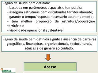 Acesso
Região de saúde bem definida significa ausência de barreiras
geográficas, financeiras, organizacionais, socioculturais,
étnicas e de gênero ao cuidado.
Região de saúde bem definida:
- baseada em parâmetros espaciais e temporais;
- assegura estruturas bem distribuídas territorialmente;
- garante o tempo/resposta necessário ao atendimento;
- tem melhor proporção de estrutura/população/
território e
- viabilidade operacional sustentável.
 