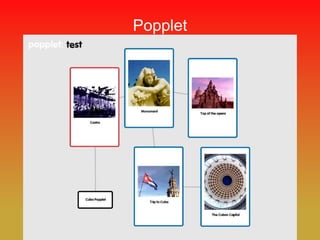 Popplet