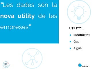 UTILITY ...
● Electricitat
● Gas
● Aigua
“Les dades són la
nova utility de les
empreses”
 