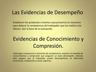 Las Evidencias de Desempeño
Establecen los productos o hechos cuya presencia es necesaria
para deducir la competencia del trabajador que los realizó o los
obtuvo. Son la base de la evaluación.

Evidencias de Conocimiento y
Compresión.
Cada logro ocupacional o elemento de competencia, requiere el respaldo de
conocimientos y compresión que aseguren un buen desempeño. Además
esto asegura que el trabajador pueda desempeñarse en diferentes
situaciones, empleando su base cognitiva.

 