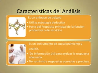 Características del Análisis
Es un enfoque de trabajo
Funcional

• Utiliza estrategia deductiva
• Parte del Propósito principal de la función
productiva o de servicios.

Es un instrumento de cuestionamiento y
análisis.

• Da información útil para evaluar la respuesta
adecuada.
• No suministra respuestas correctas y precisas.

 