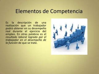 Elementos de Competencia
Es la descripción de una
realización que un trabajador
podrá obtener en su desempeño
real durante el ejercicio del
empleo. En otras palabras es el
resultado laboral logrado por el
trabajador en el desempeño de
la función de que se trate.

 