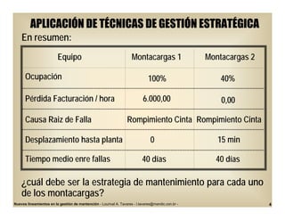 APLICACIÓN DE TÉCNICAS DE GESTIÓN ESTRATÉGICA
    En resumen:
                         Equipo                                      Montacargas 1                  Montacargas 2

      Ocupación                                                                100%                     40%

      Pérdida Facturación / hora                                            6.000,00                    0,00

      Causa Raiz de Falla                                         Rompimiento Cinta Rompimiento Cinta

      Desplazamiento hasta planta                                               0                      15 min

      Tiempo medio enre fallas                                             40 días                    40 días

    ¿cuál debe ser la estrategia de mantenimiento para cada uno
    de los montacargas?
Nuevos lineamientos en la gestión de mantención - Lourival A. Tavares - l.tavares@mandic.con.br -                   4
 