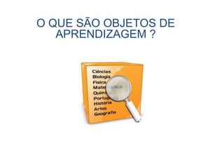 O QUE SÃO OBJETOS DE
APRENDIZAGEM ?
 