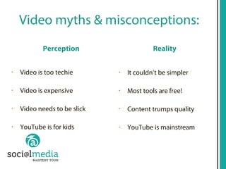 Video myths & misconceptions:
            Perception                     Reality

•   Video is too techie       •   It cou...