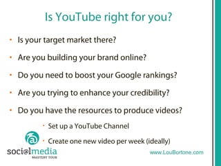 What works on YouTube?
• Liquor store?

• Kitchen appliances?

• Cosmetics?

• Coaching?



                        www.Lo...
