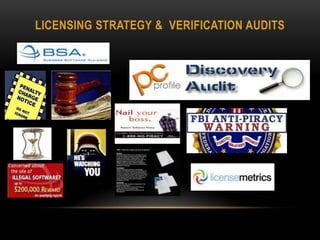 LICENSING STRATEGY & VERIFICATION AUDITS
 