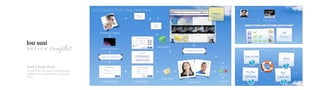lou susi
design

samples

Avid Cloud RnA
visual flow keynote presentation
multi-user experiential concepts
2011

 