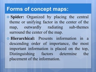 Concept maps | PPTX