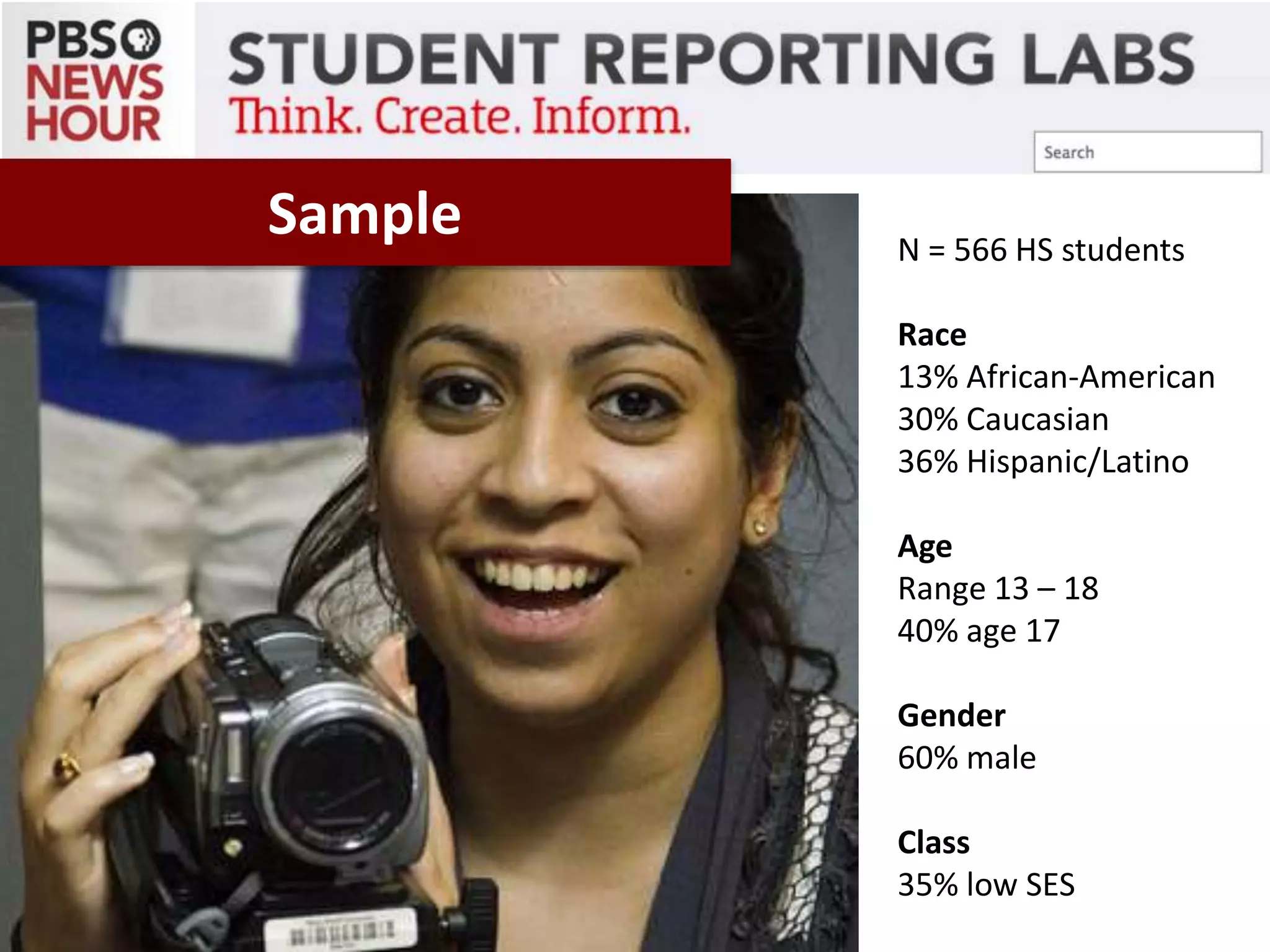 N = 566 HS students
Race
13% African-American
30% Caucasian
36% Hispanic/Latino
Age
Range 13 – 18
40% age 17
Gender
60% male
Class
35% low SES
Sample
 