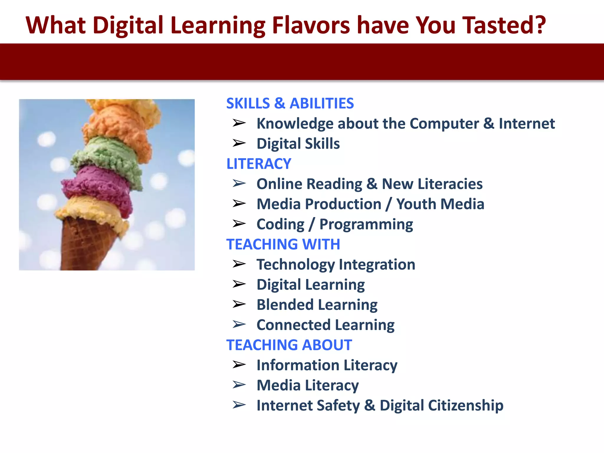 SKILLS & ABILITIES
➢ Knowledge about the Computer & Internet
➢ Digital Skills
LITERACY
➢ Online Reading & New Literacies
➢ Media Production / Youth Media
➢ Coding / Programming
TEACHING WITH
➢ Technology Integration
➢ Digital Learning
➢ Blended Learning
➢ Connected Learning
TEACHING ABOUT
➢ Information Literacy
➢ Media Literacy
➢ Internet Safety & Digital Citizenship
What Digital Learning Flavors have You Tasted?
 