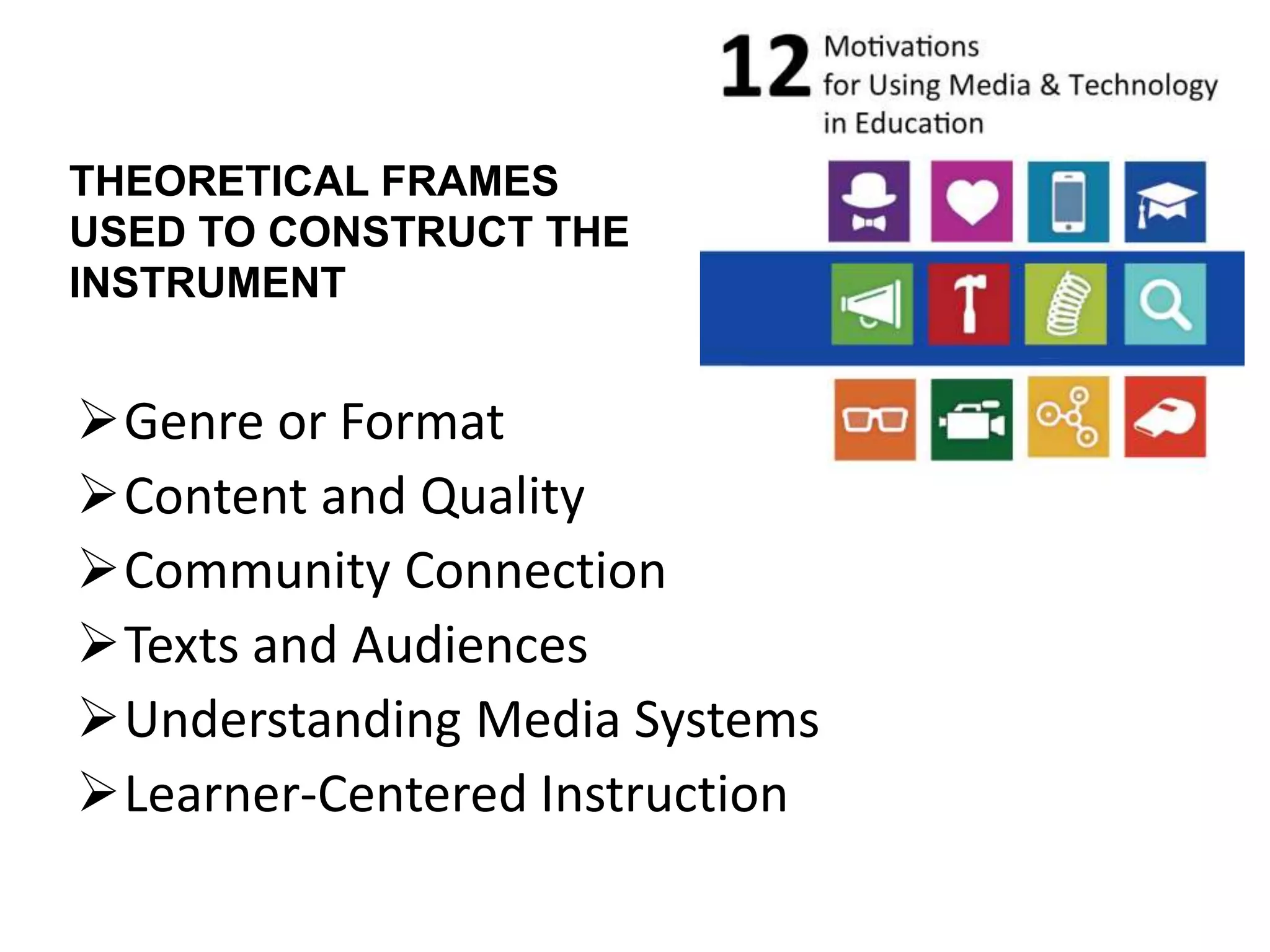 Genre or Format
Content and Quality
Community Connection
Texts and Audiences
Understanding Media Systems
Learner-Centered Instruction
THEORETICAL FRAMES
USED TO CONSTRUCT THE
INSTRUMENT
 