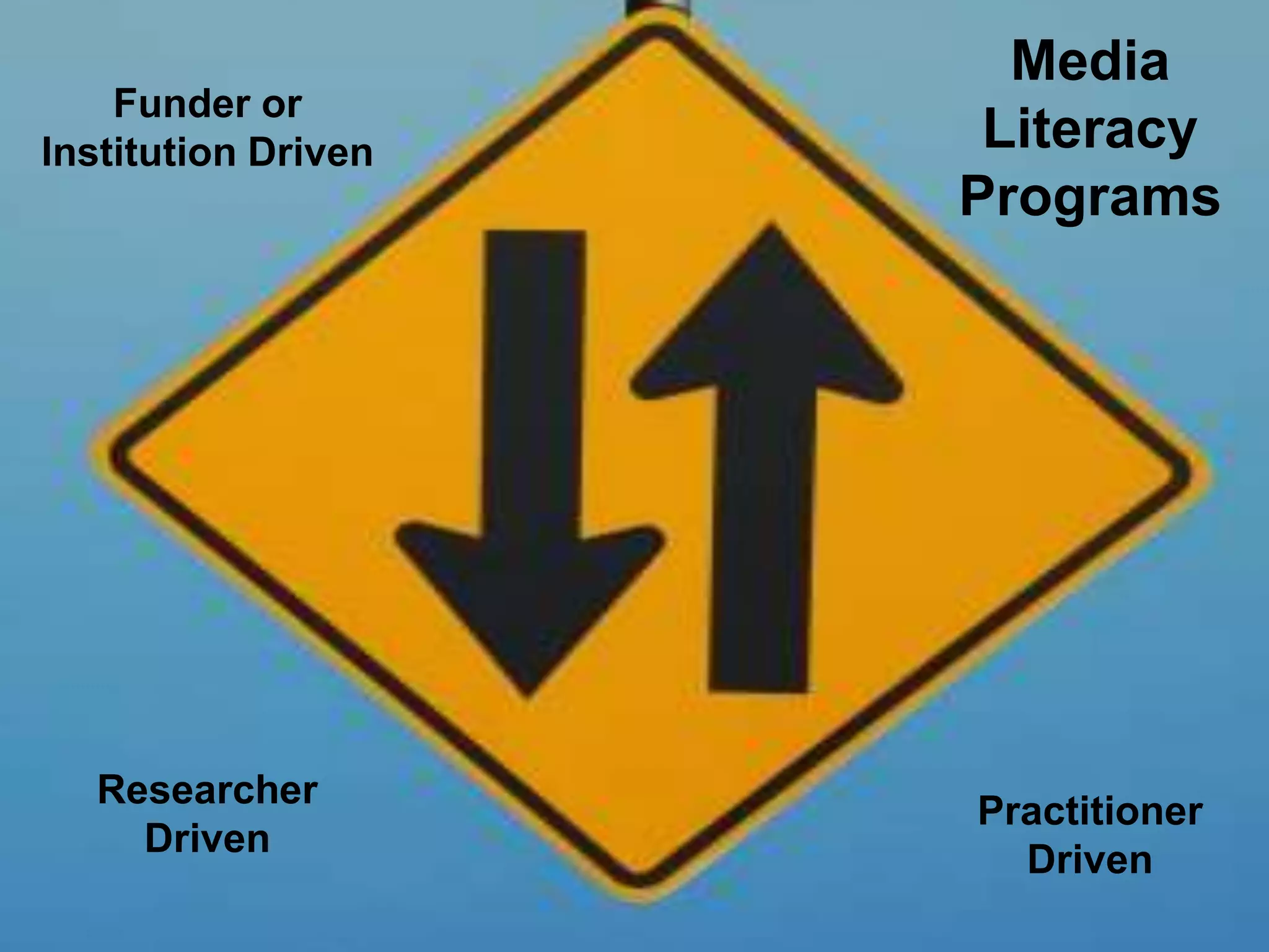 Media
Literacy
Programs
Researcher
Driven
Practitioner
Driven
Funder or
Institution Driven
 