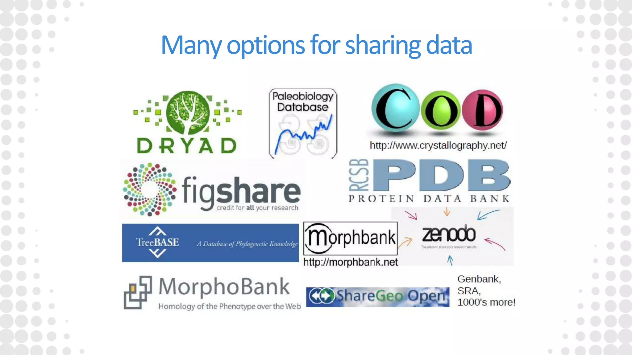 Manyoptionsforsharingdata
 