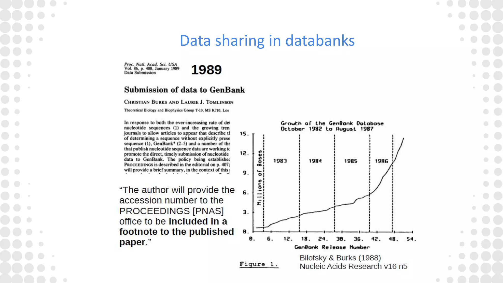 Data sharing in databanks
 