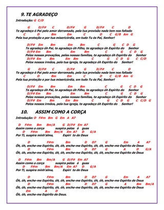 9. TE AGRADEÇO
Introdução: G C/D
G D/F# C D/F# G D/F# C D
Te agradeço ó Pai pelo amor derramado, pela tua provisão nada tem nos faltado
C D Bm Em C D C G/B Am G
Pela tua proteção e por tua misericórdia, em tudo Tu és Pai, Senhor!
D/F# Em Bm Em Bm C G C D G
Te agradeço óh Pai, te agradeço óh Filho, te agradeço óh Espírito do Senhor
D/F# Em Bm Em Bm C G C D G
Pelas nossas provações, pelas nossas famílias, te agradeço óh Espírito do Senhor
D/F# Em Bm Em Bm C G C D G C C/D
Pelos nossos irmãos, pela tua igreja, te agradeço óh Espírito do Senhor!
G D/F# C D/F# G D/F# C D
Te agradeço ó Pai pelo amor derramado, pela tua provisão nada tem nos faltado
C D Bm Em C D C G/B Am G
Pela tua proteção e por tua misericórdia, em tudo Tu és Pai, Senhor!
D/F# Em Bm Em Bm C G C D G
Te agradeço óh Pai, te agradeço óh Filho, te agradeço óh Espírito do Senhor
D/F# Em Bm Em Bm C G C D G
Pelas nossas provações, pelas nossas famílias, te agradeço óh Espírito do Senhor
D/F# Em Bm Em Bm C G C D G C C/D G
Pelos nossos irmãos, pela tua igreja, te agradeço óh Espírito do Senhor!
10. ASSIM COMO A CORÇA
Introdução: D F#m Bm G Em A A7
D F#m Bm Bm/A G D/F# Em A7
Assim como a corça suspira pelas á guas
D F#m Bm Bm/A Em A7 D G/A
Por Ti, suspira minh’alma, Espíri to de Deus
D F#m Bm D D7 G Em A A7
Óh, óh, enche-me Espírito, óh, óh, enche-me Espírito, óh, óh, enche-me Espírito de Deus
D F#m Bm D D7 G A D G/A
Óh, óh, enche-me Espírito, óh, óh, enche-me Espírito, óh, óh, enche-me Espírito de Deus
D F#m Bm Bm/A G D/F# Em A7
Assim como a corça suspira pelas á guas
D F#m Bm Bm/A Em A7 D G/A
Por Ti, suspira minh’alma, Espíri to de Deus
D F#m Bm D D7 G Em A A7
Óh, óh, enche-me Espírito, óh, óh, enche-me Espírito, óh, óh, enche-me Espírito de Deus
D F#m Bm D D7 G A Bm Bm/A
Óh, óh, enche-me Espírito, óh, óh, enche-me Espírito, óh, óh, enche-me Espírito de Deus
Em A D
Óh, óh, enche-me Espírito de Deus.
 