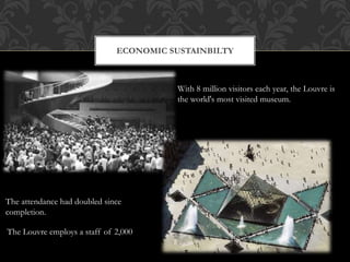 ECONOMIC SUSTAINBILTY
The attendance had doubled since
completion.
With 8 million visitors each year, the Louvre is
the world's most visited museum.
The Louvre employs a staff of 2,000
 