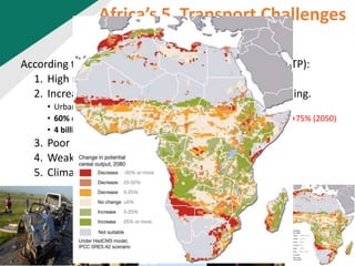 The Future of National Roads: The 2030 Roads Plan and a Sustainable ...