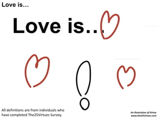 Love is… Love is… All definitions are from individuals who have completed The25Virtues Survey. An Illustration of Virtue www.the25virtues.com 
