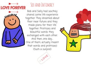 SexandIntimacy
Bob and Sally had sex,they
shared some life experience
together. They dreamed about
their near future and they
made plans for their life
together. Promises and
beautiful words they 
exchanged with each other.
And then, one day....
One of them, actually meant
that words and promises!
(Such a surpice)
 