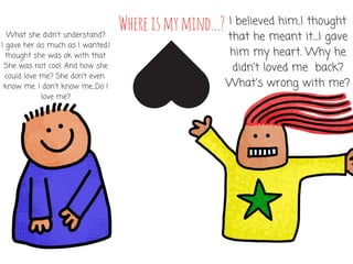 Whereismymind...?What she didn't understand?
I gave her as much as I wanted.I
thought she was ok with that.
She was not cool. And how she
could love me? She don't even 
know me. I don't know me...Do I
love me?
I believed him..I thought
that he meant it....I gave
him my heart. Why he
didn't loved me  back?
What's wrong with me?
 