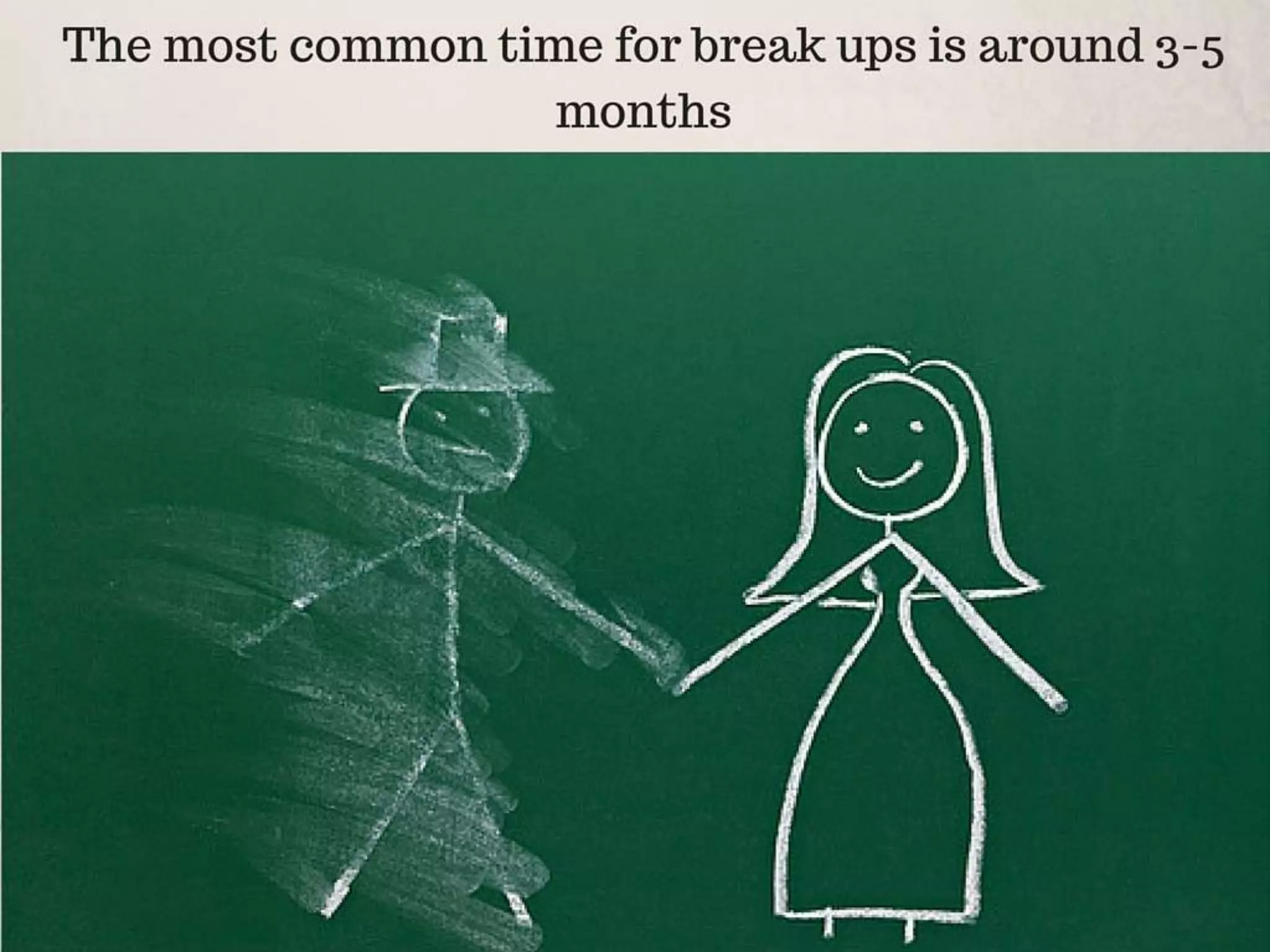 3 INTERESTING FACTS ABOUT RELATIONSHIPS visual data 8