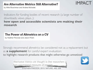 IMPACT

Indicators for funding bodies of recent research (a large number of
downloads, views, plays...):
how open and accessible scientists are making their
research




Strongly recommend altmetrics be considered not as a replacement but
as a supplement for careful expert evaluation:
to highlight research products that might otherwise go unnoticed

        Alternative metrics are thought to free researchers
       from conventional measures of prestige
                STEPHEN PINCOCK, 2013. NATURE, 495, 539
 