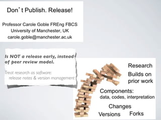 Is NOT a release early, instead
of peer review model.

Treat research as software:
   release notes & version management
 