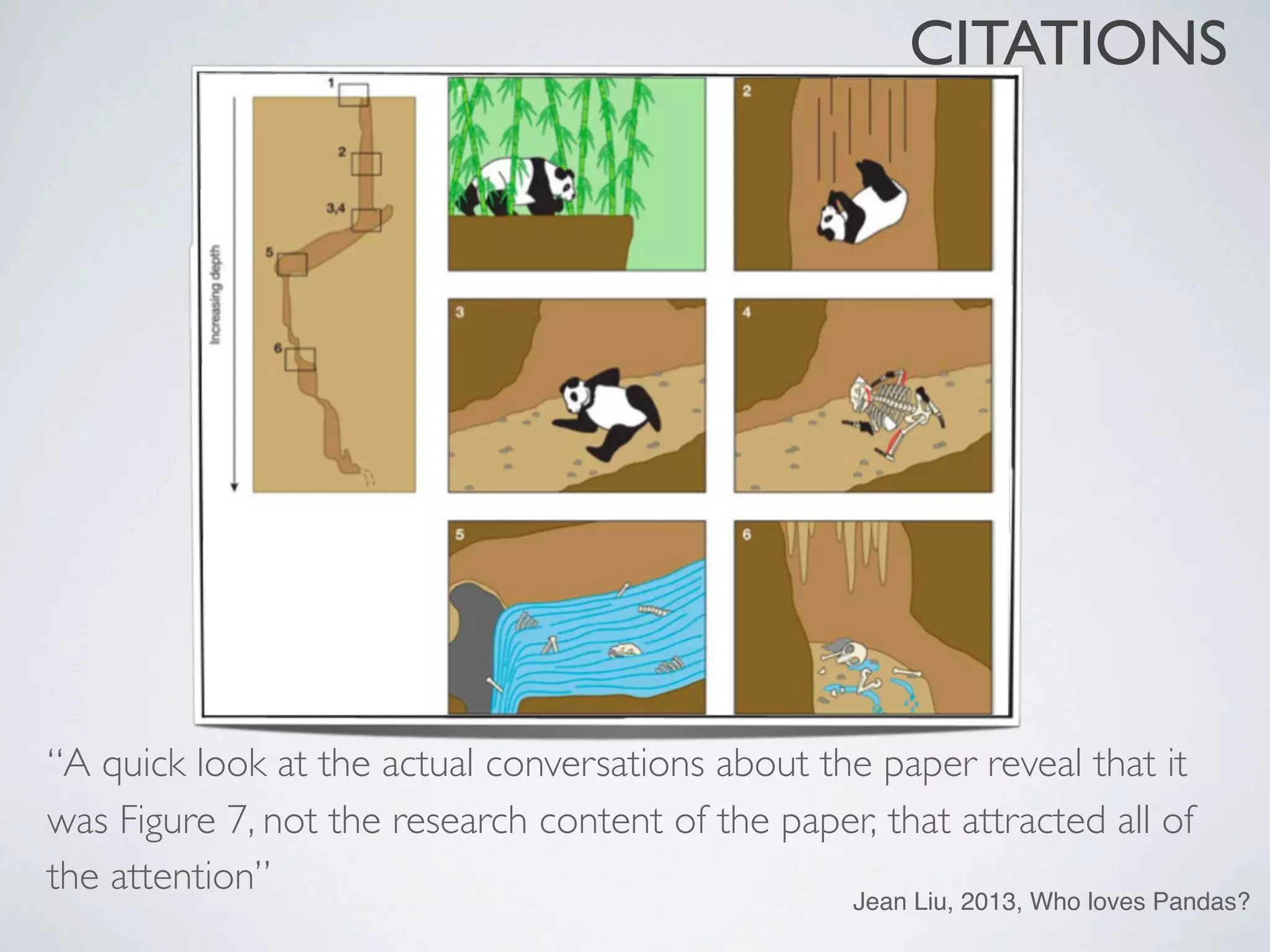 “A quick look at the actual conversations about the paper reveal that it
was Figure 7, not the research content of the paper, that attracted all of
the attention”
CITATIONS
Jean Liu, 2013, Who loves Pandas?
 