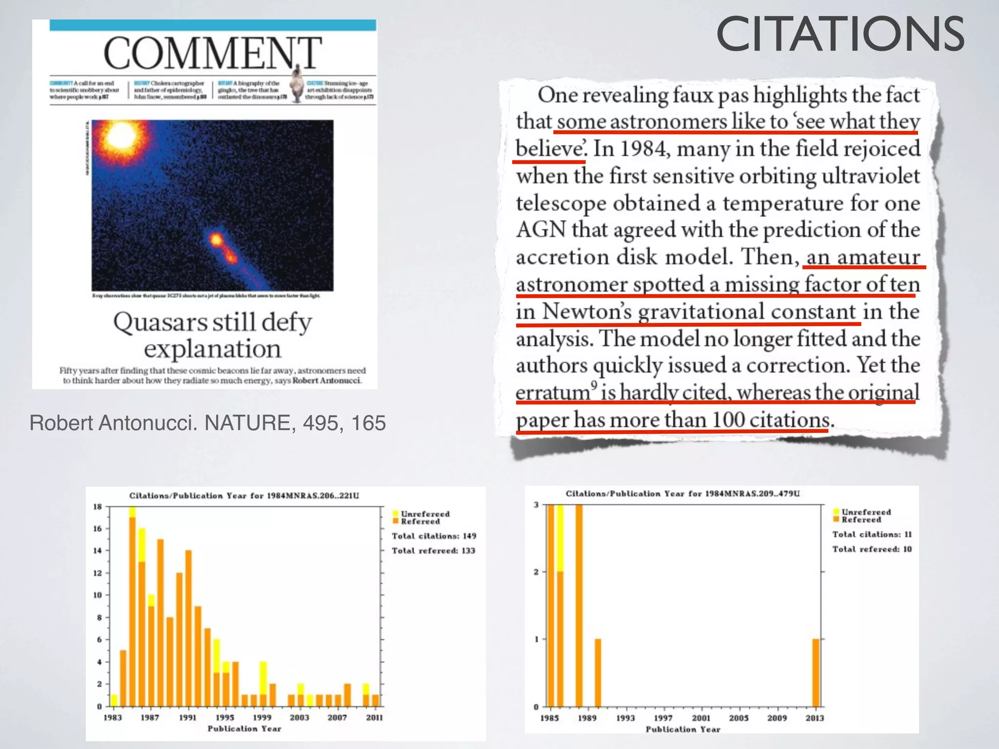 Robert Antonucci. NATURE, 495, 165
CITATIONS
 