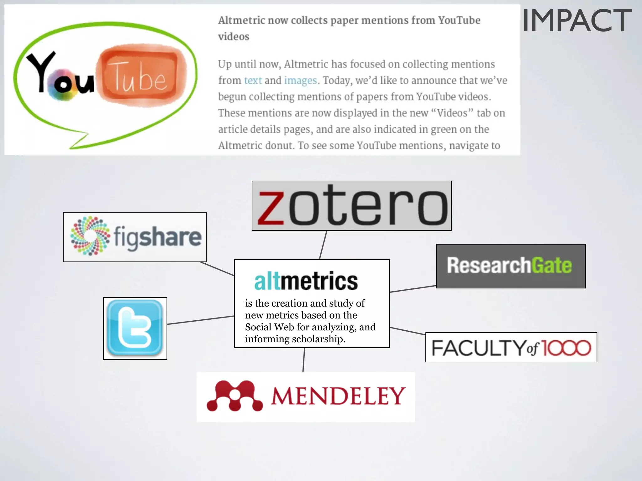 In the Web era, scholarship leaves footprints.
The editors and reviewers employed as proxy community
assessors will be replaced by the aggregated, collective
judgements of communities themselves
J. PRIEM, 2013. NATURE, 495, 437
is the creation and study of
new metrics based on the
Social Web for analyzing, and
informing scholarship.
IMPACT
 