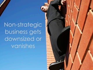 Love In An Elevator - UX as business strategy