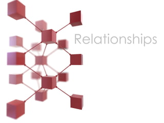 Love In An Elevator - UX as business strategy