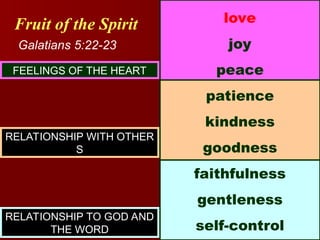 Fruit of the Spirit love
joy
peace
patience
kindness
goodness
faithfulness
gentleness
self-control
FEELINGS OF THE HEART
RELATIONSHIP WITH OTHER
S
RELATIONSHIP TO GOD AND
THE WORD
Galatians 5:22-23
 