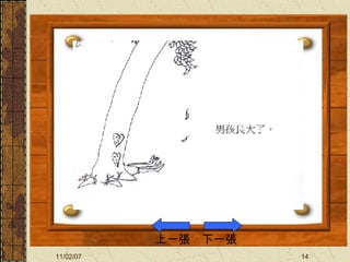 上一張　下一張 