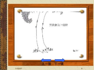 上一張　下一張 