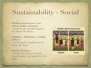 Sustainability Thinking: A Major Paradigm Shift in Philosophy, Pedagogy ...