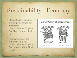 Sustainability Thinking: A Major Paradigm Shift in Philosophy, Pedagogy ...