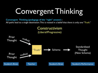 Sustainability Thinking: A Major Paradigm Shift in Philosophy, Pedagogy ...