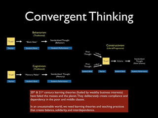 Sustainability Thinking: A Major Paradigm Shift in Philosophy, Pedagogy ...