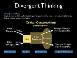 Sustainability Thinking: A Major Paradigm Shift in Philosophy, Pedagogy ...