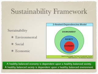Sustainability Thinking: A Major Paradigm Shift in Philosophy, Pedagogy ...