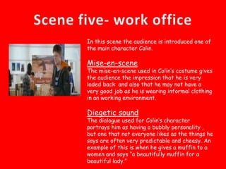 Over the shoulder shot- used to see the other person they are speaking to.